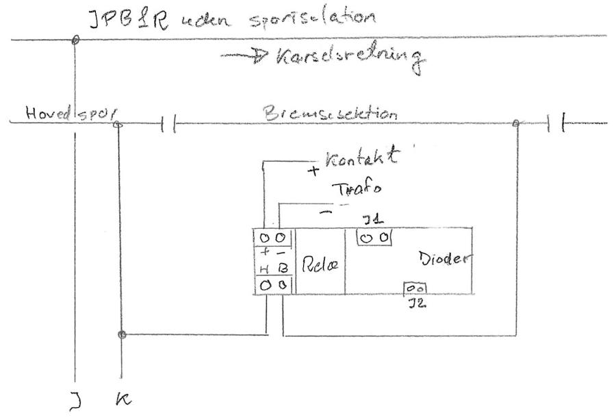 JPB1R uden sporisolation